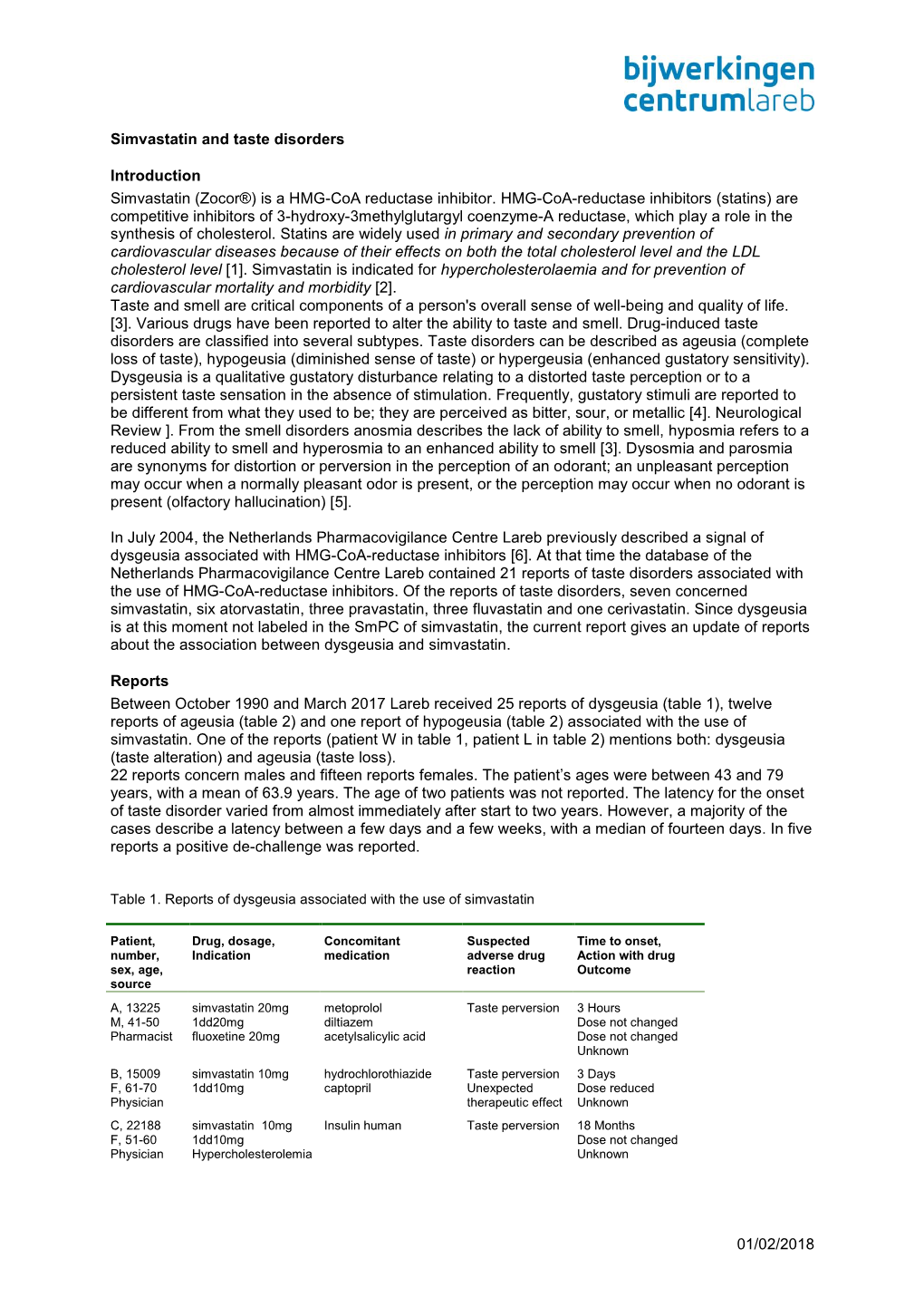 01/02/2018 Simvastatin and Taste Disorders Introduction