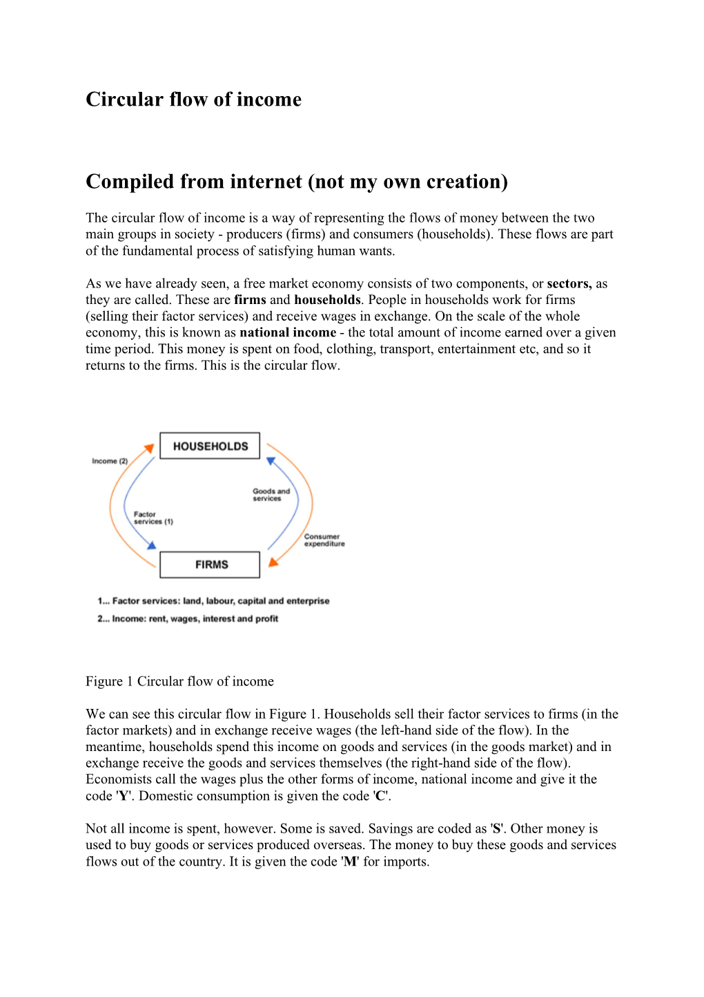 Circular Flow of Income Compiled from Internet