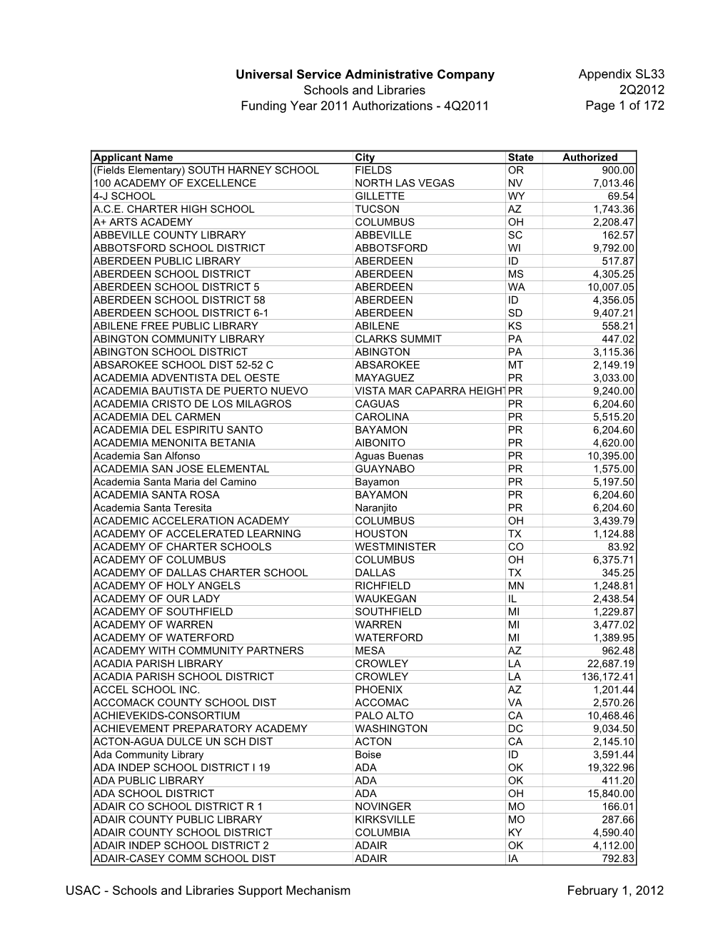 SL33 Schools and Libraries 2Q2012 Funding Year 2011 Authorizations - 4Q2011 Page 1 of 172