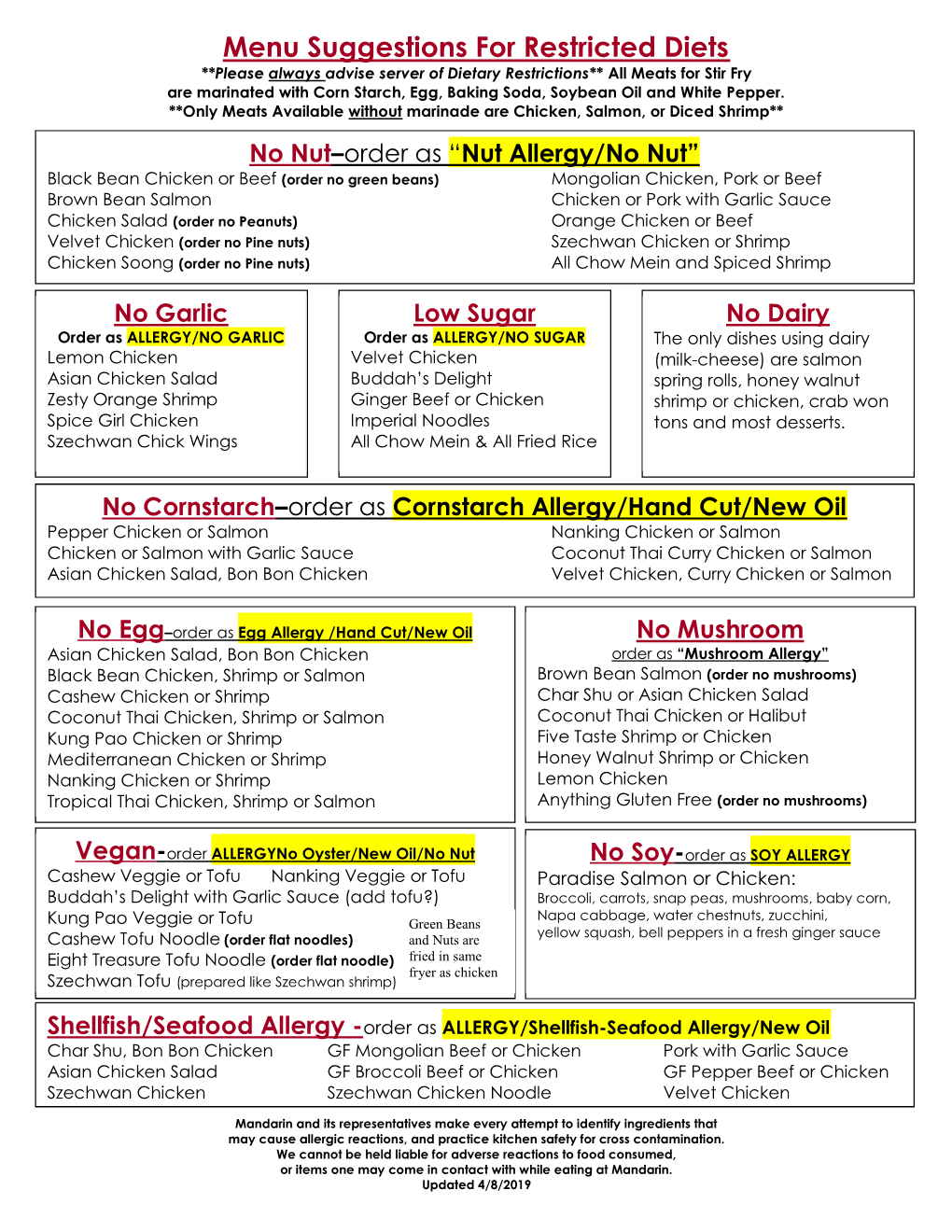 Menu Suggestions for Restricted Diets