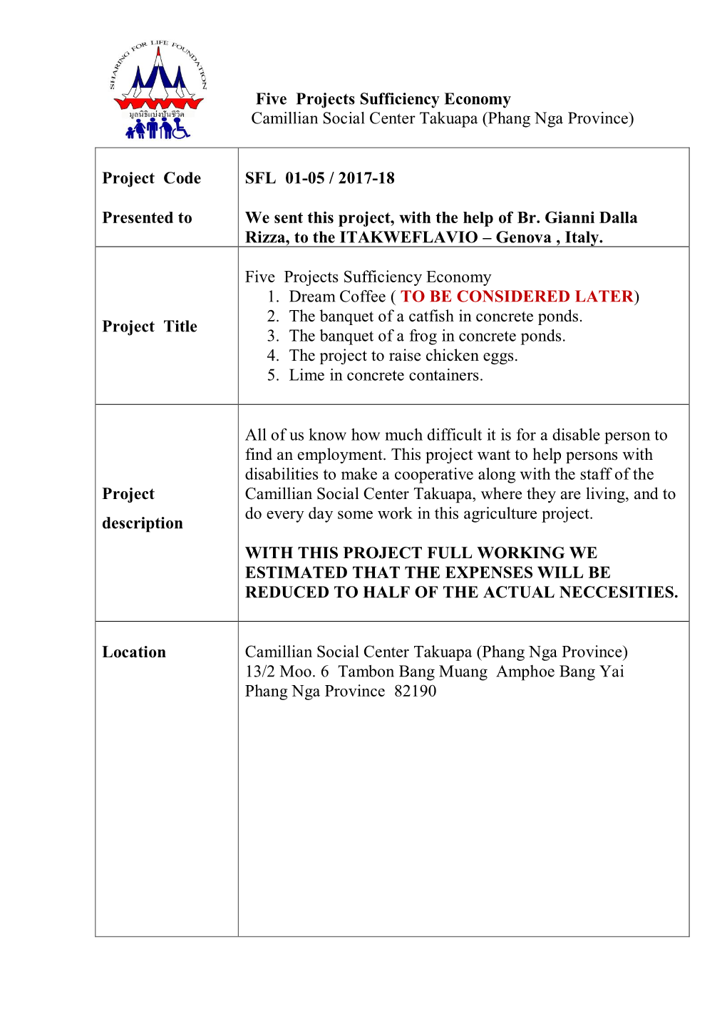 Five Projects Sufficiency Economy Camillian Social Center Takuapa (Phang Nga Province)