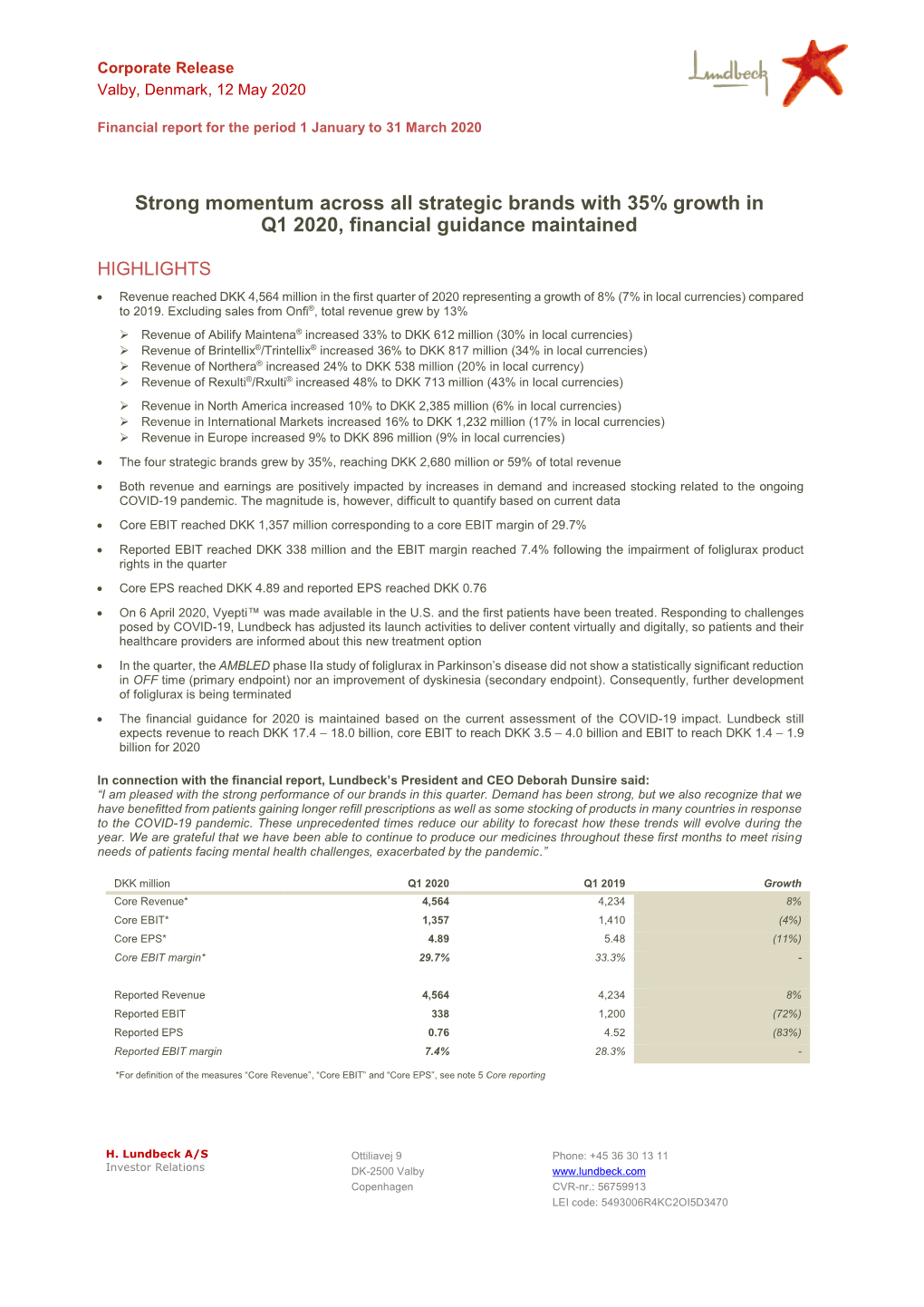 Strong Momentum Across All Strategic Brands with 35% Growth in Q1 2020, Financial Guidance Maintained