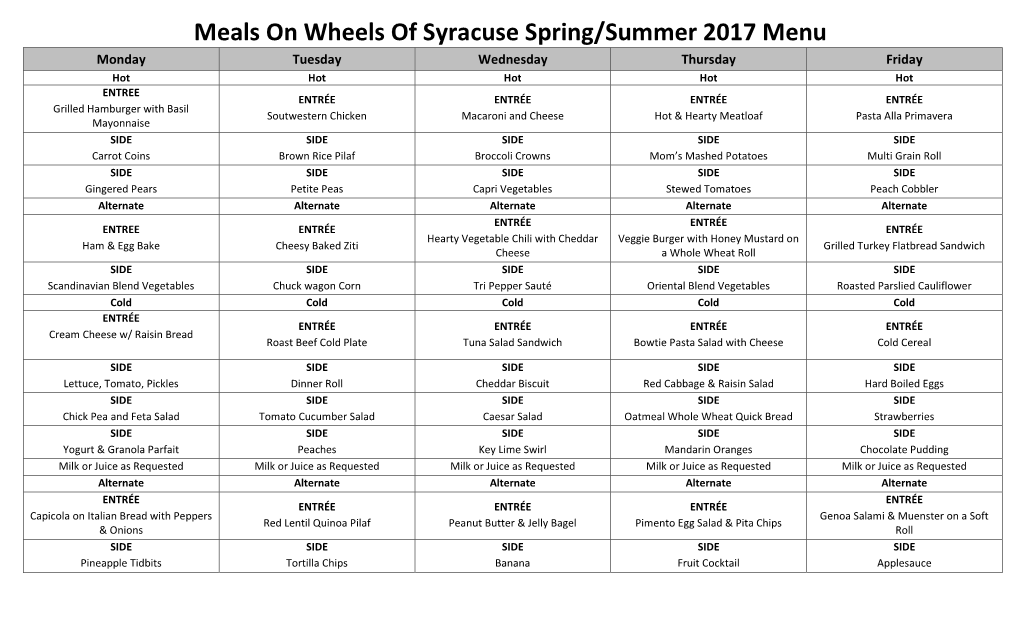 Meals on Wheels of Syracuse Spring/Summer 2017 Menu