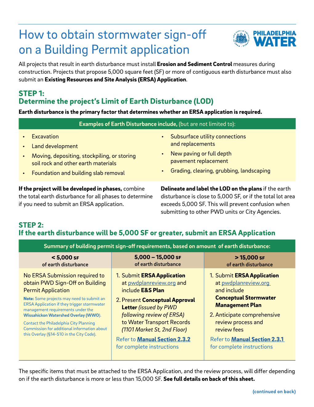 How to Obtain Stormwater Sign-Off on a Building Permit Application