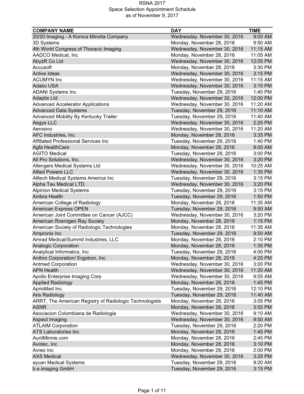 2017 Selection Order Date