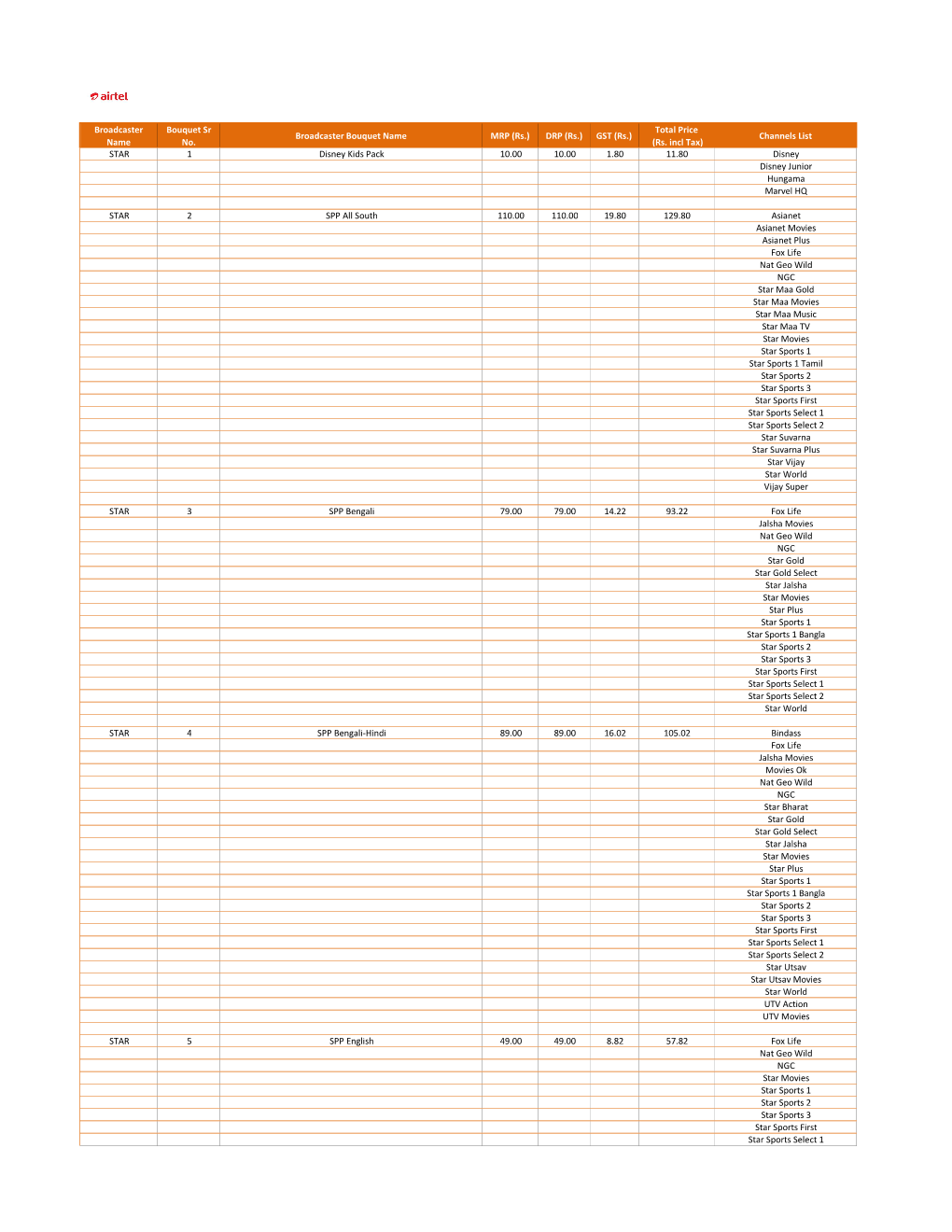 Broadcaster-Bouquet-DRP B0606BE4FE53D973657A0E02029F7ACF.Pdf