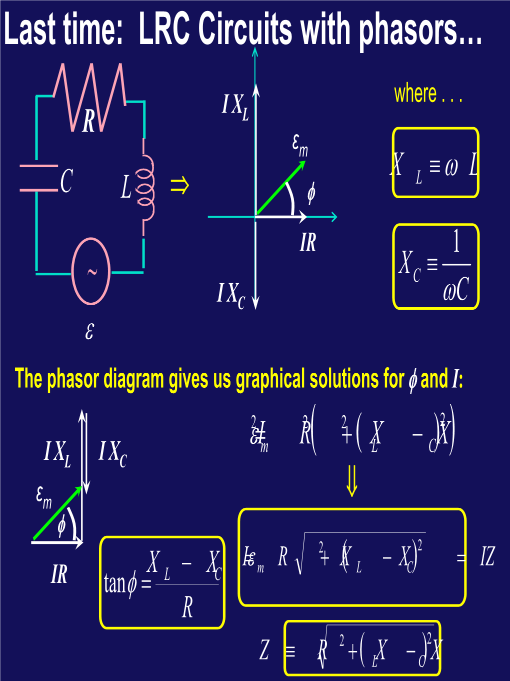 Last Time: LRC Circuits with Phasors…