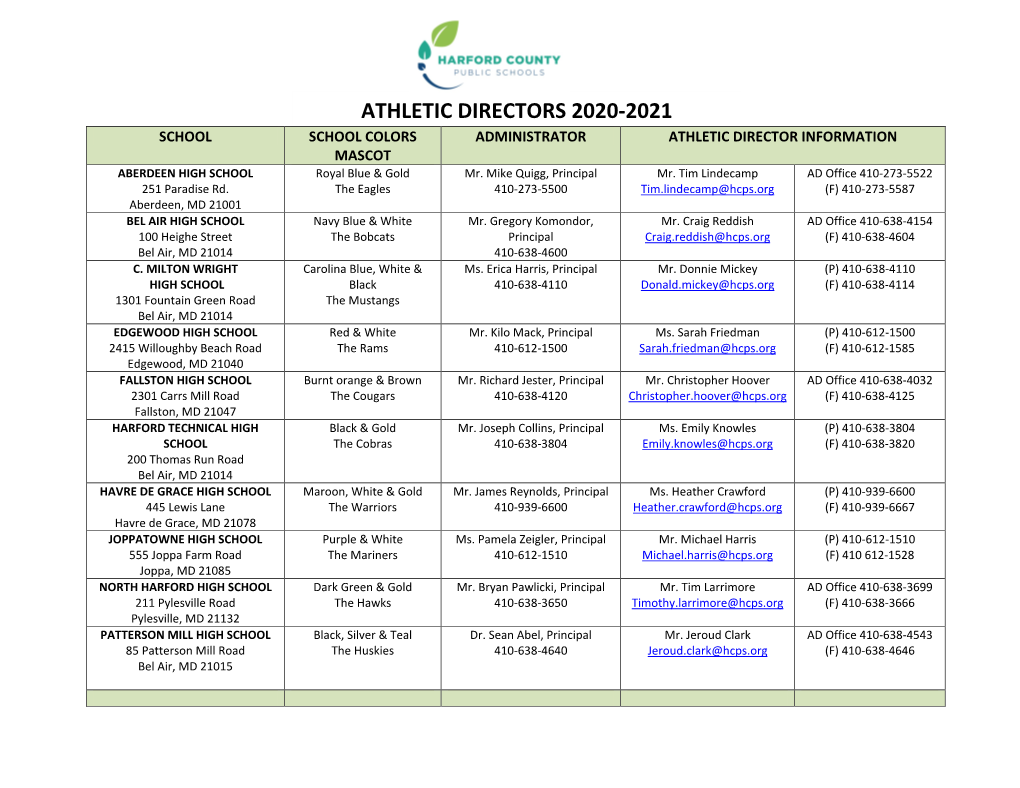 ATHLETIC DIRECTORS 2020-2021 SCHOOL SCHOOL COLORS ADMINISTRATOR ATHLETIC DIRECTOR INFORMATION MASCOT ABERDEEN HIGH SCHOOL Royal Blue & Gold Mr