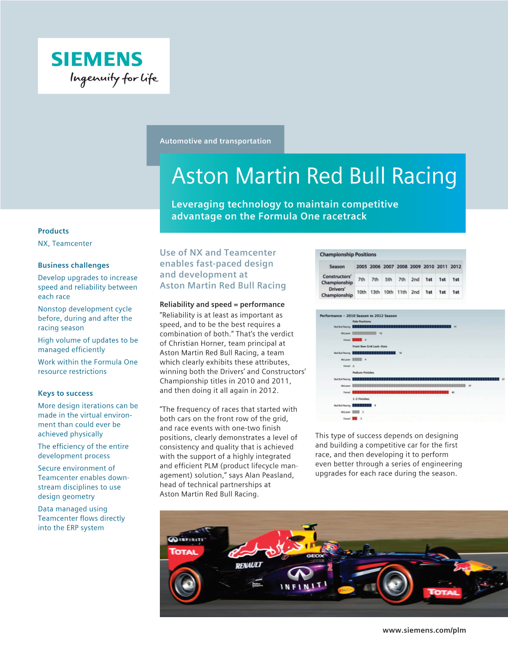 Infinity Red Bull Racing Case Study