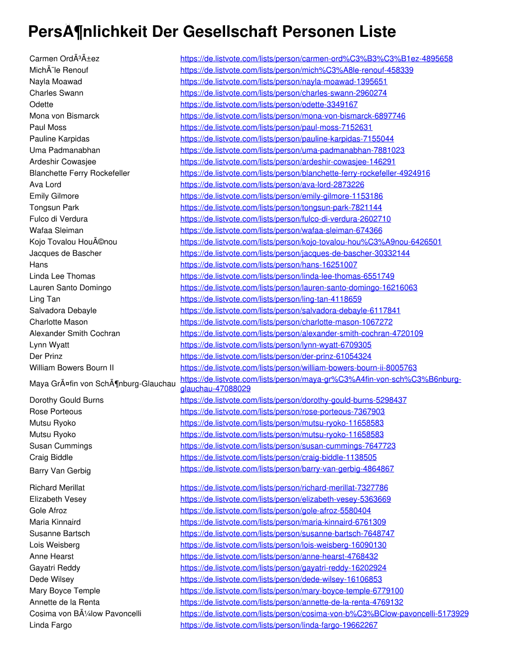 Persã¶Nlichkeit Der Gesellschaft Personen Liste