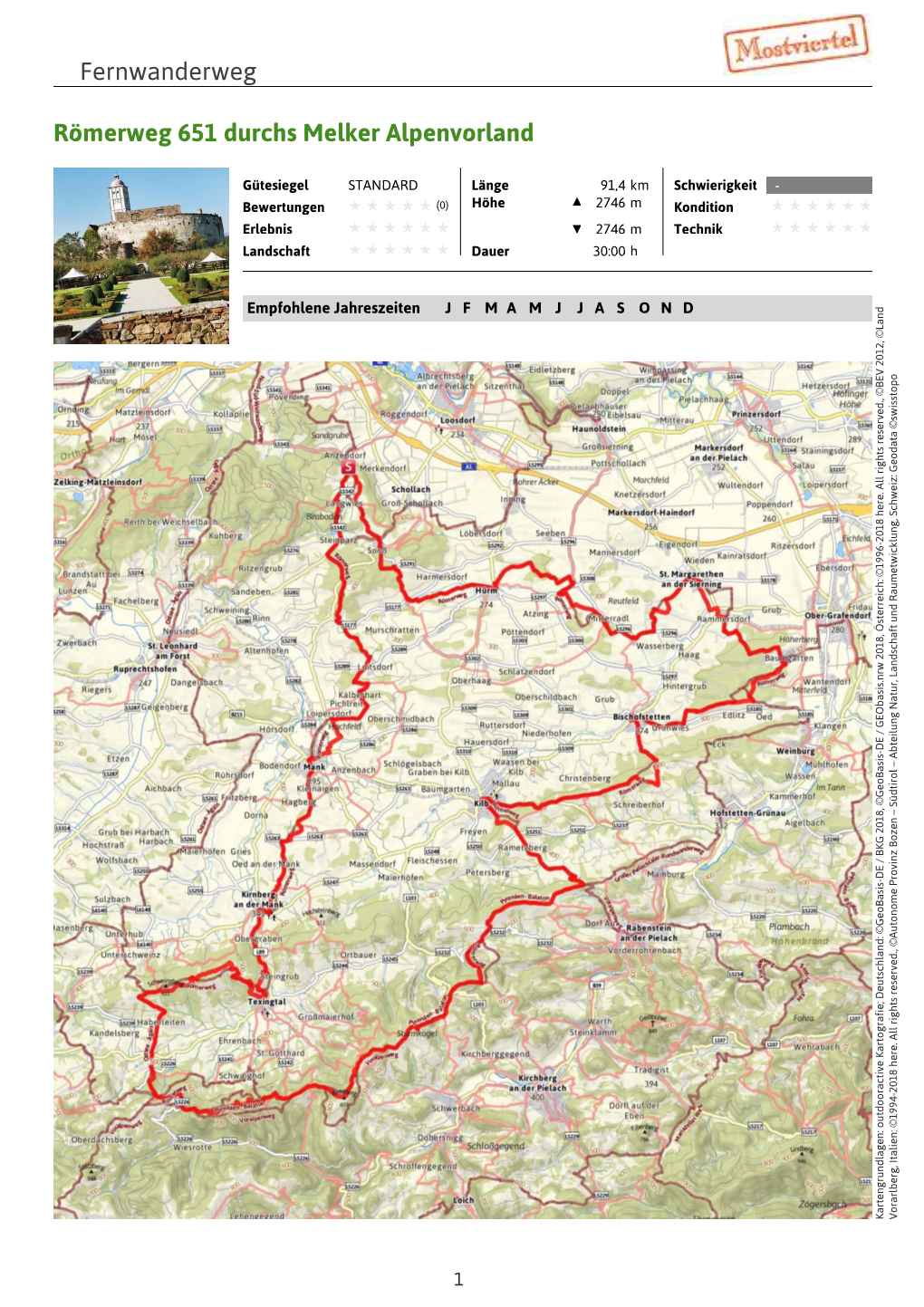 Fernwanderweg Römerweg 651 Durchs Melker Alpenvorland