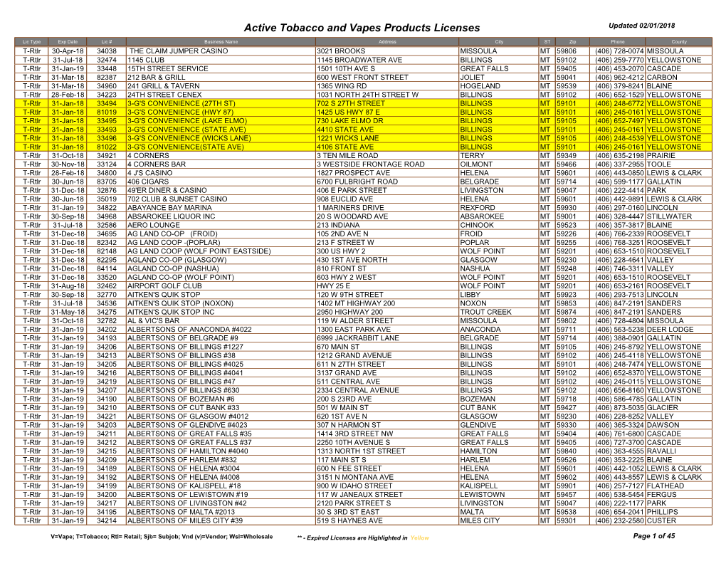 Active Tobacco and Vapes Products Licenses Updated 02/01/2018