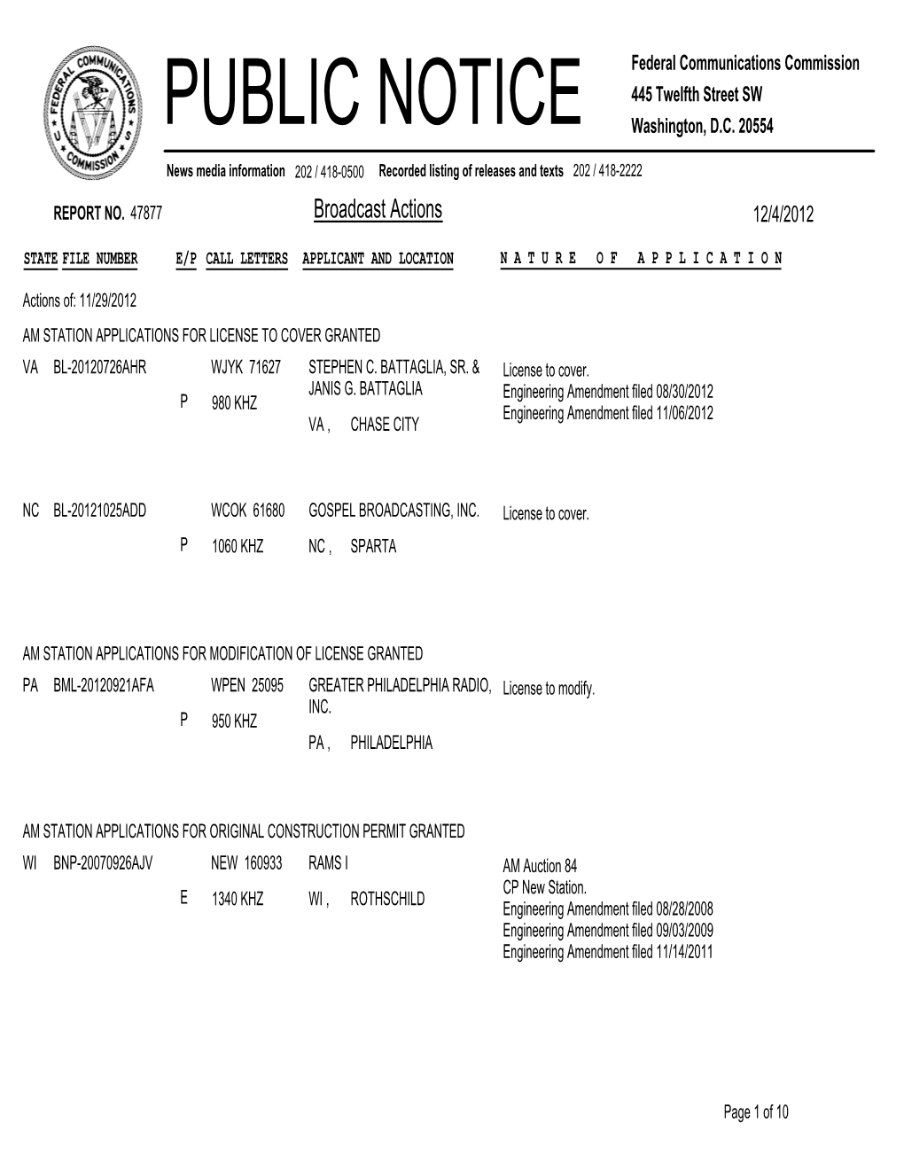 Broadcast Actions 12/4/2012