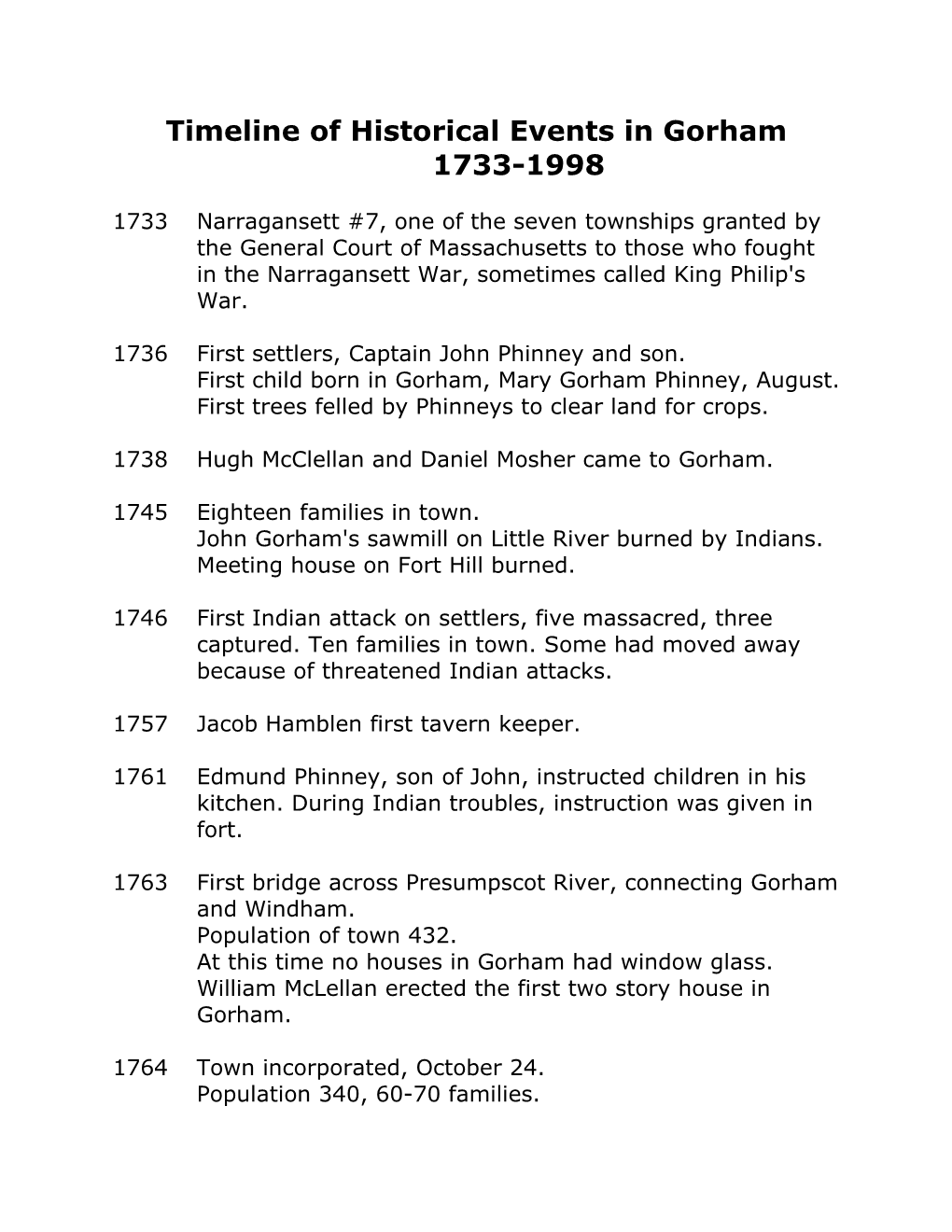 Timeline of Historical Events in Gorham 1733-1998