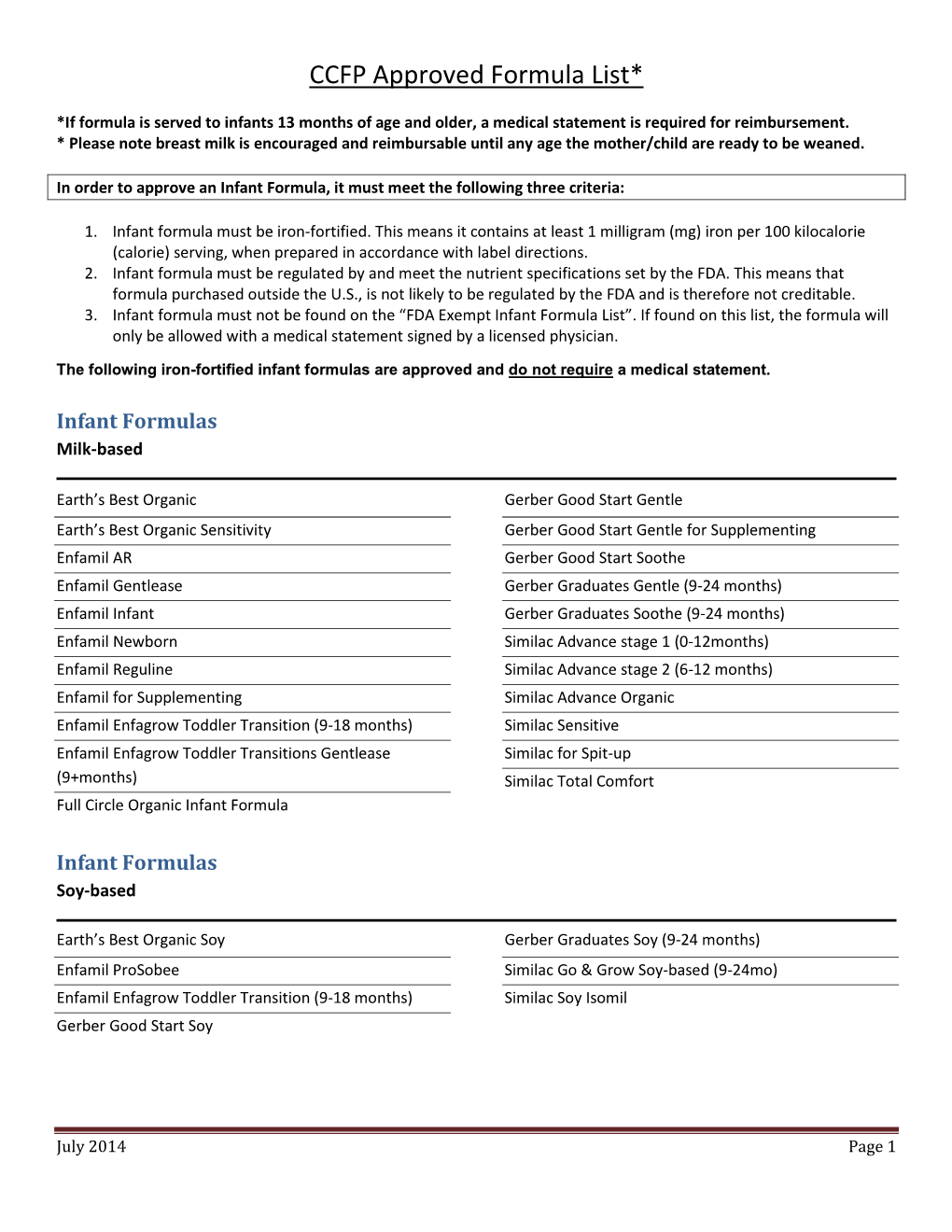 CCFP Approved Formula List*