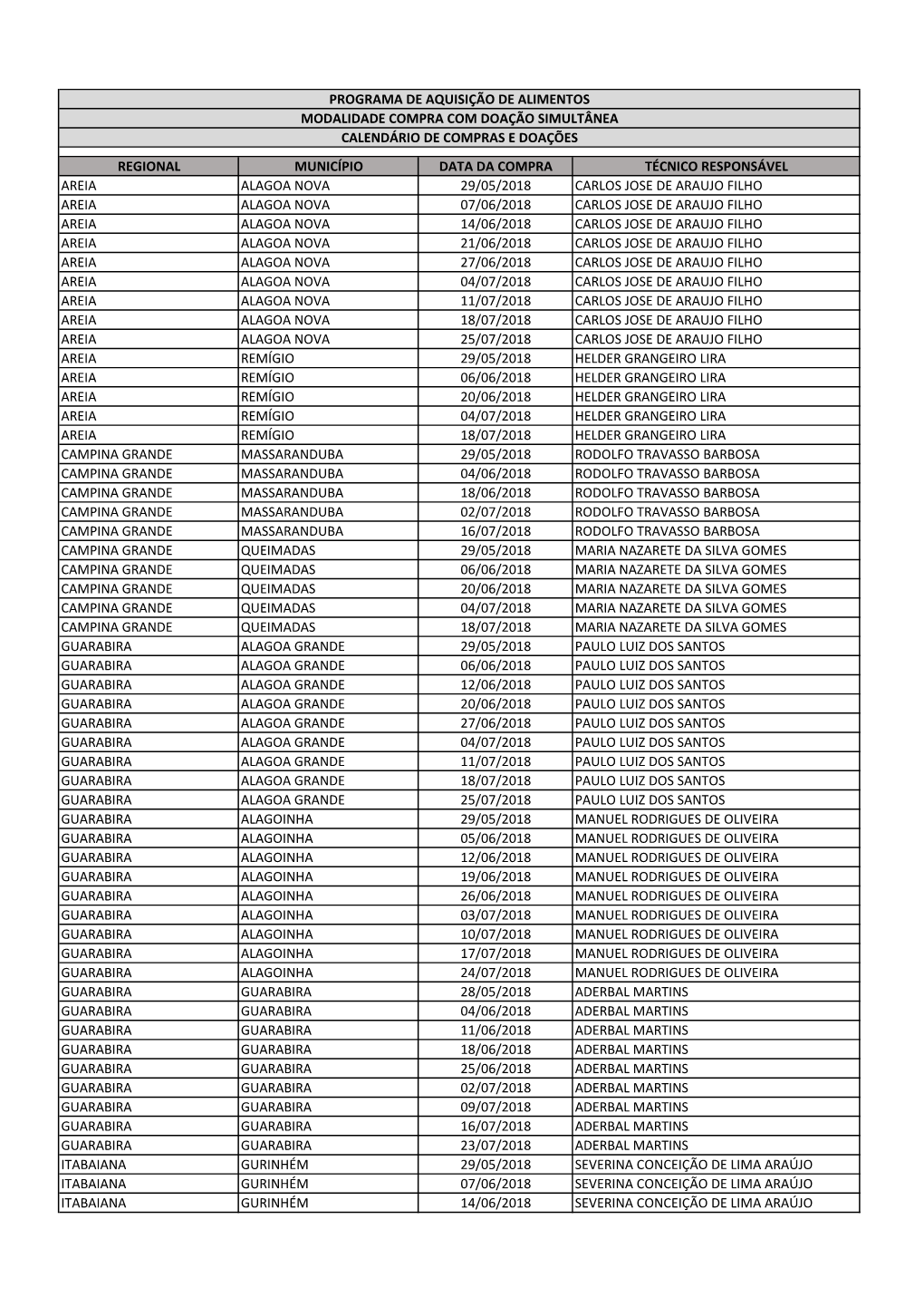 Calendário De Compras