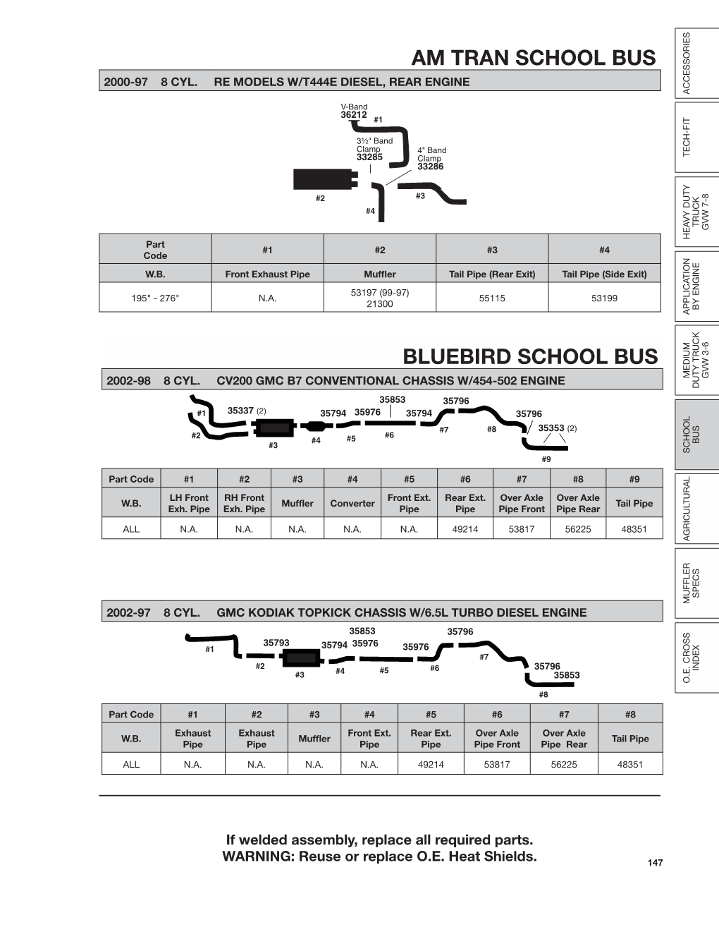 Am Tran School Bus Bluebird School