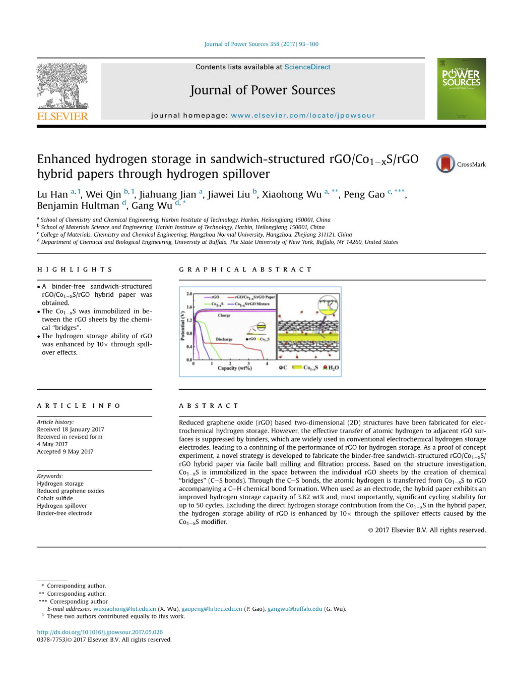 Enhanced Hydrogen Storage in Sandwich-Structured Rgo/Co1-Xs/Rgo Hybrid Papers Through Hydrogen Spillover