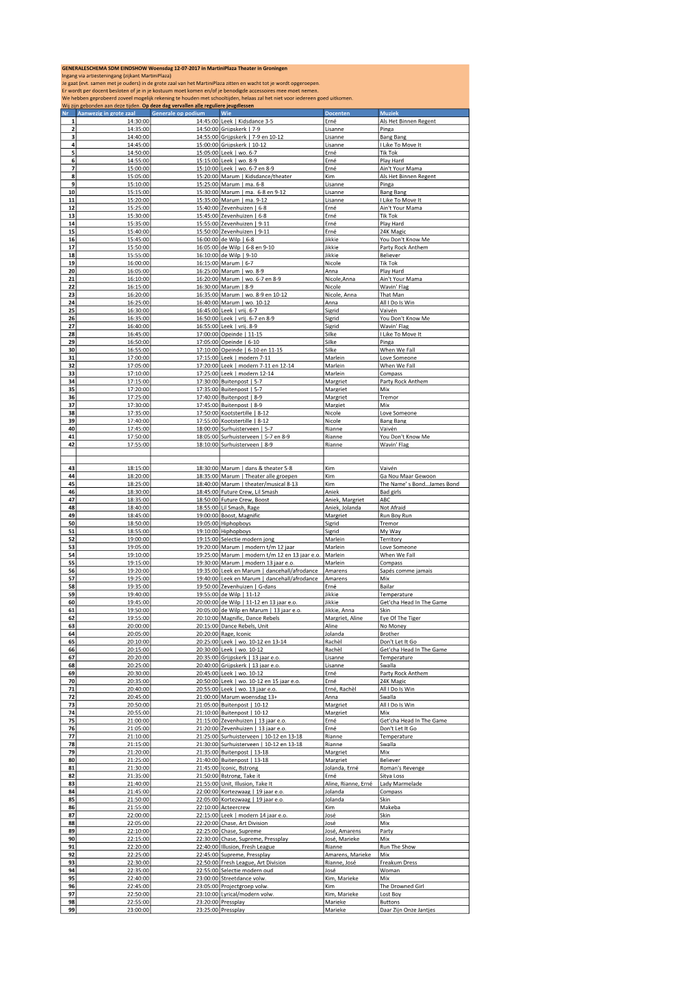GENERALESCHEMA SDM EINDSHOW Woensdag 12-07-2017 in Martiniplaza Theater in Groningen Ingang Via Artiesteningang (Zijkant Martiniplaza) Je Gaat (Evt
