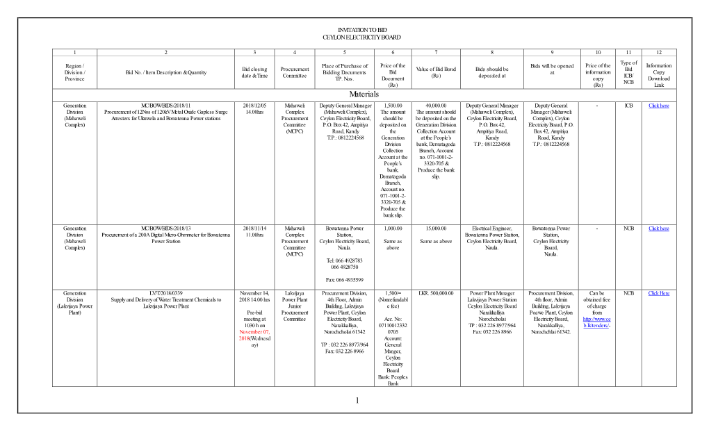 Ceylon Electricity Board