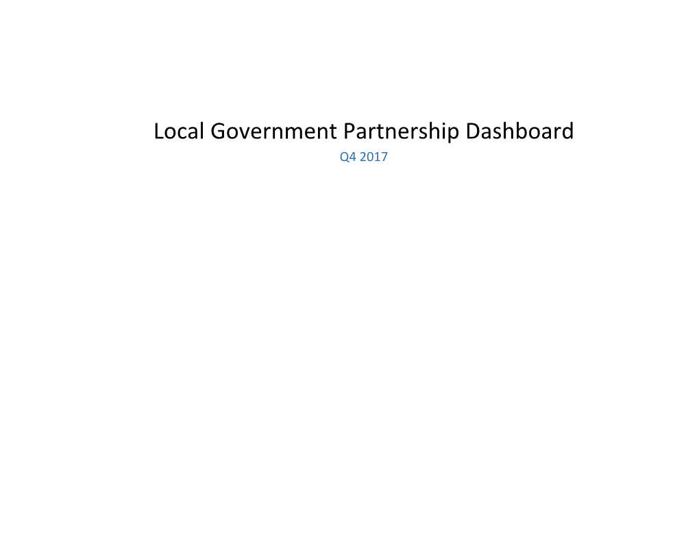 Desert Cities Energy Leader Partnership Dashboard - Q4 2017