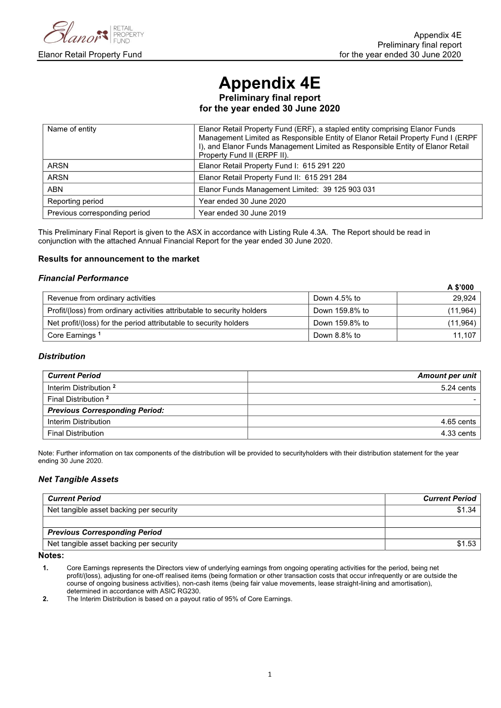 Annual Financial Report for the Year Ended 30 June 2020