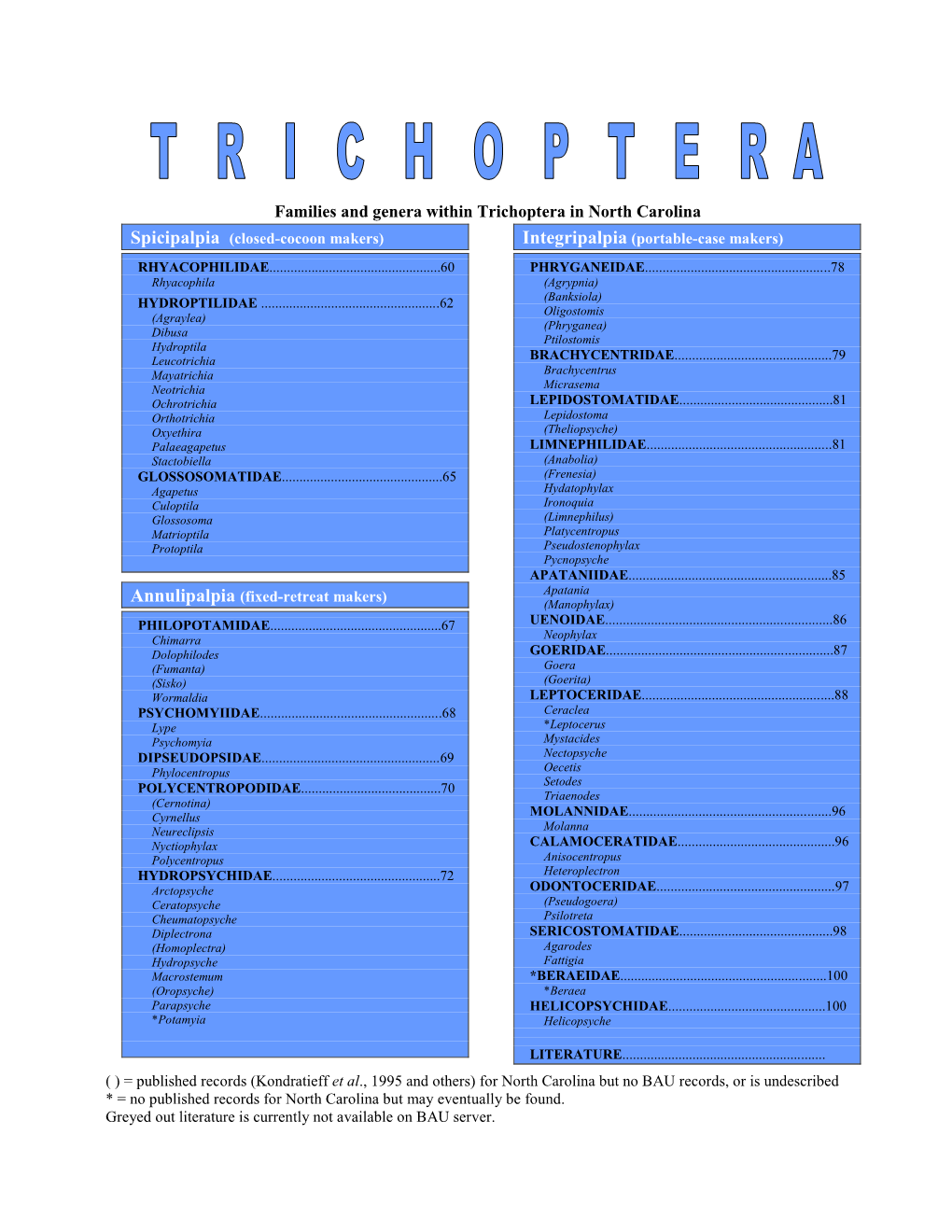 The Trichoptera of North Carolina