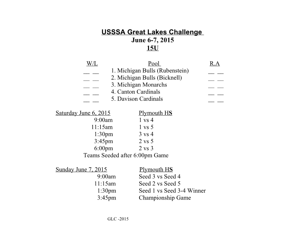 USSSA Great Lakes Challenge