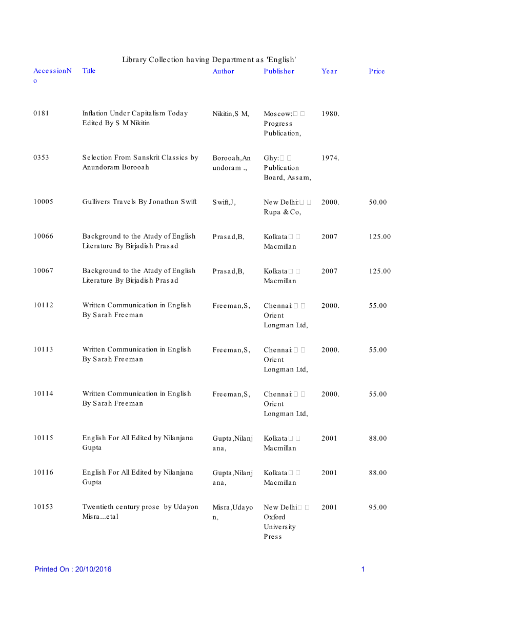 English' Accessionn Title Author Publisher Year Price O