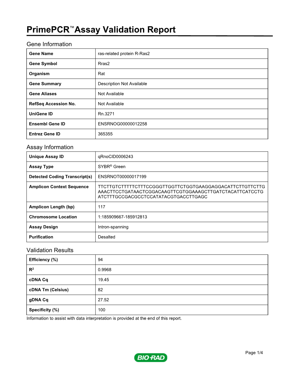 Primepcr™Assay Validation Report