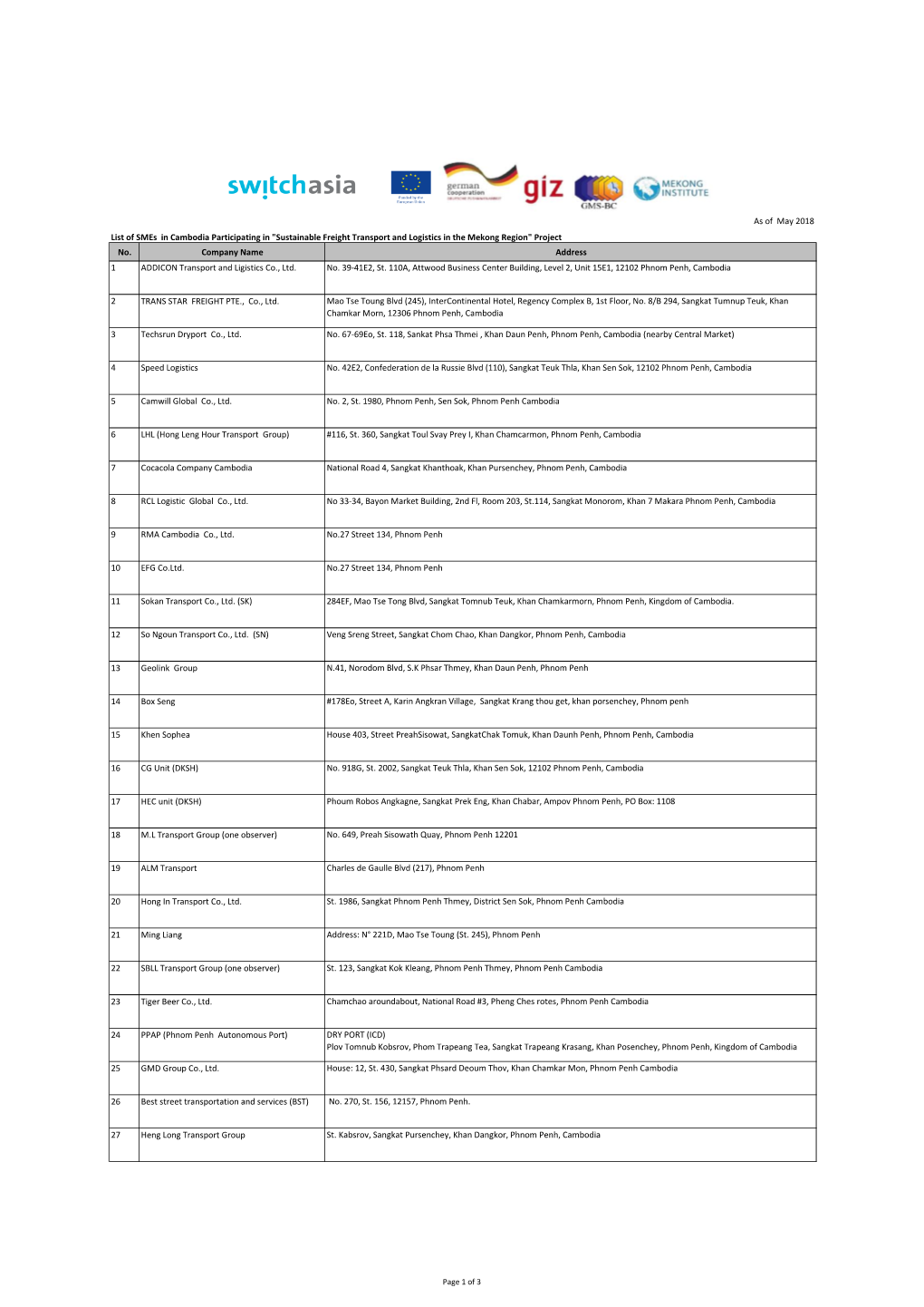 As of May 2018 List of Smes in Cambodia Participating in "Sustainable Freight Transport and Logistics in the Mekong Region" Project No