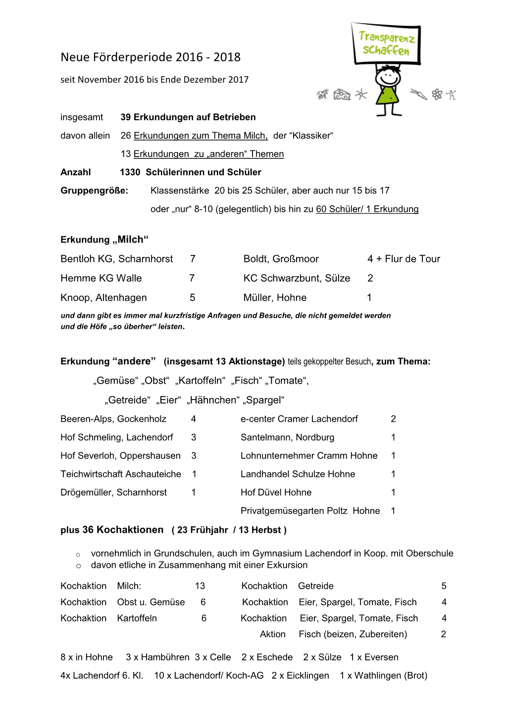 Neue Förderperiode 2016