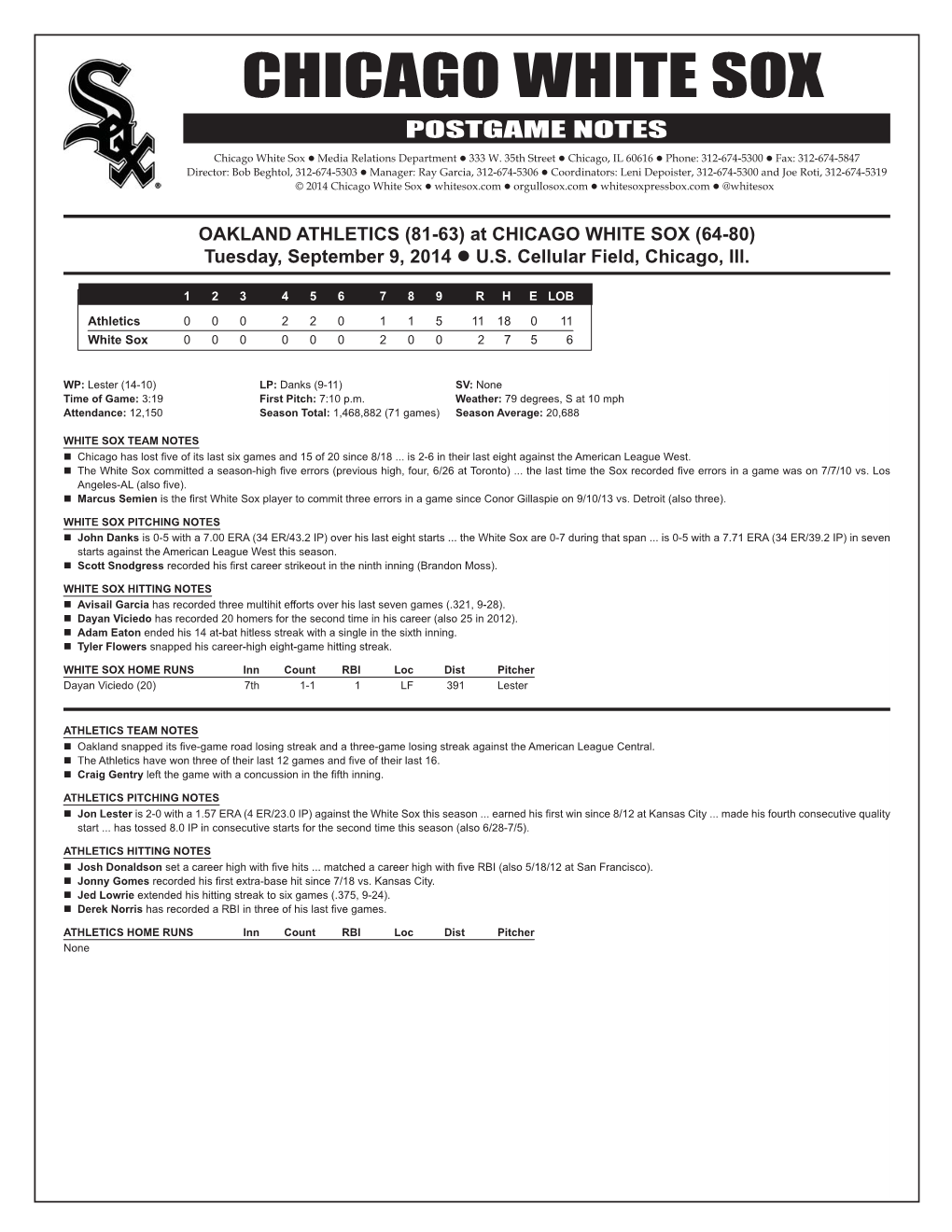 Chicago White Sox Postgame Notes