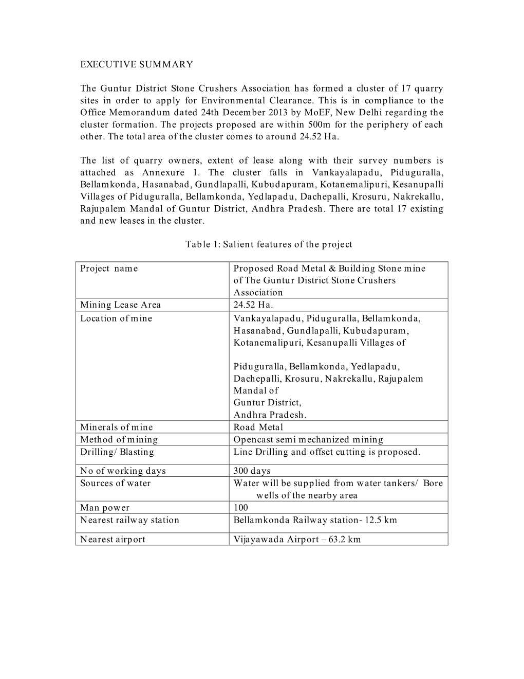 EXECUTIVE SUMMARY the Guntur District Stone Crushers Association Has Formed a Cluster of 17 Quarry Sites in Order to Apply for E