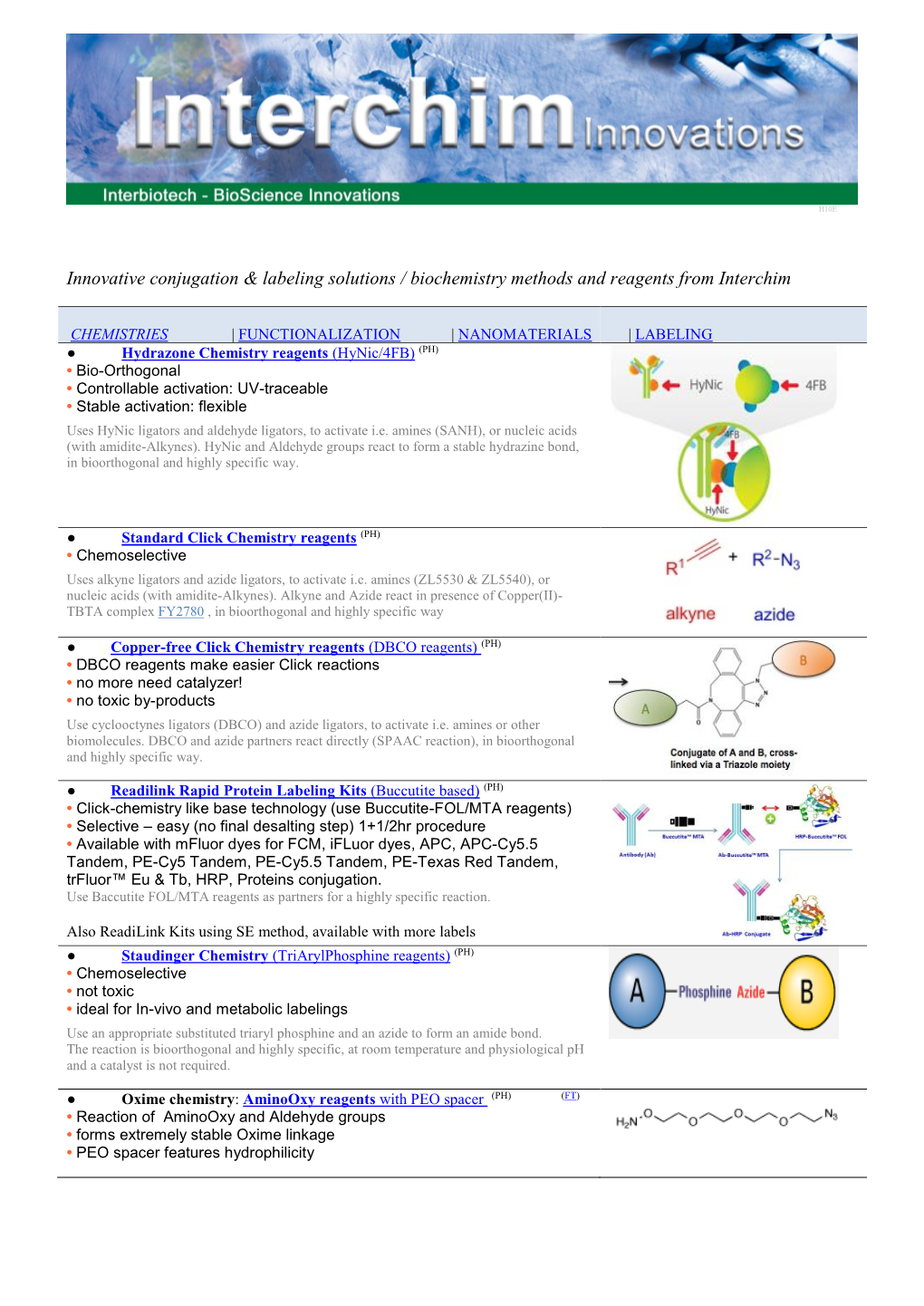 PEO/PEG, Click Chemistry, Hydralink