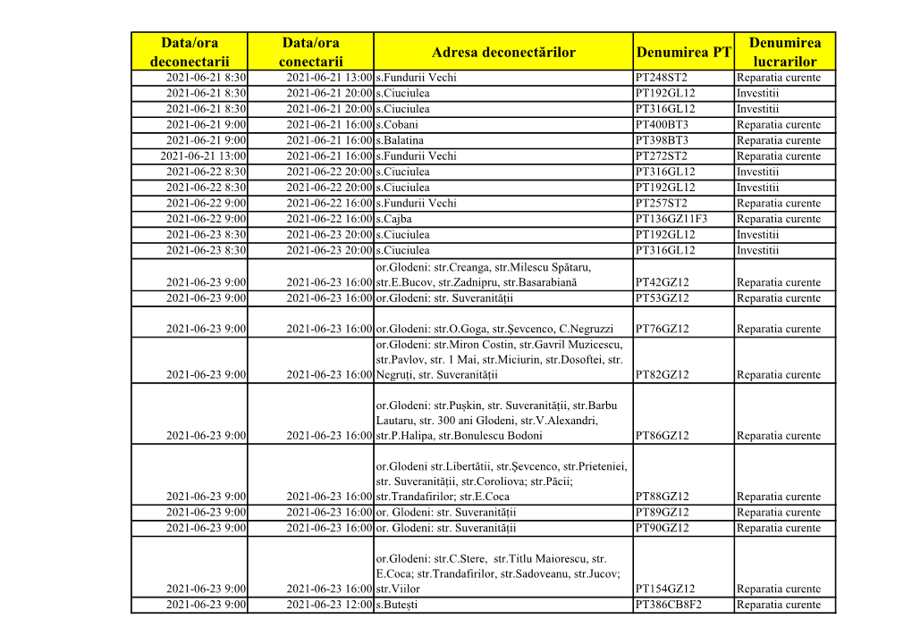 Oficiul Raional Glodeni