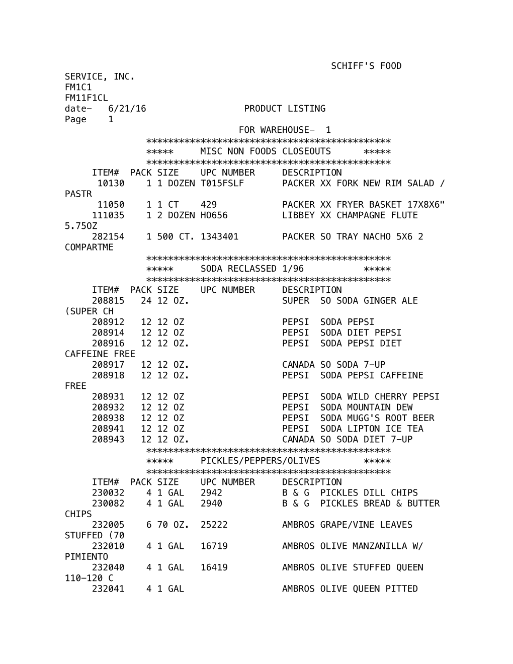 6/21/16 PRODUCT LISTING Page 1 for WAREHOUSE