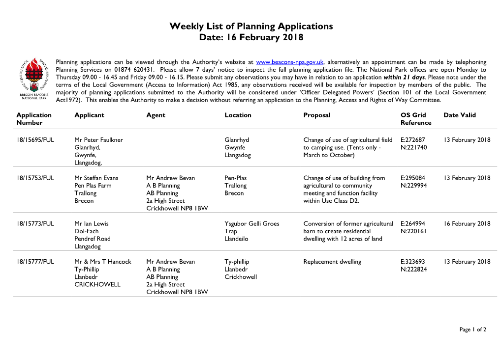 Weekly List of Planning Applications Date: 16 February 2018