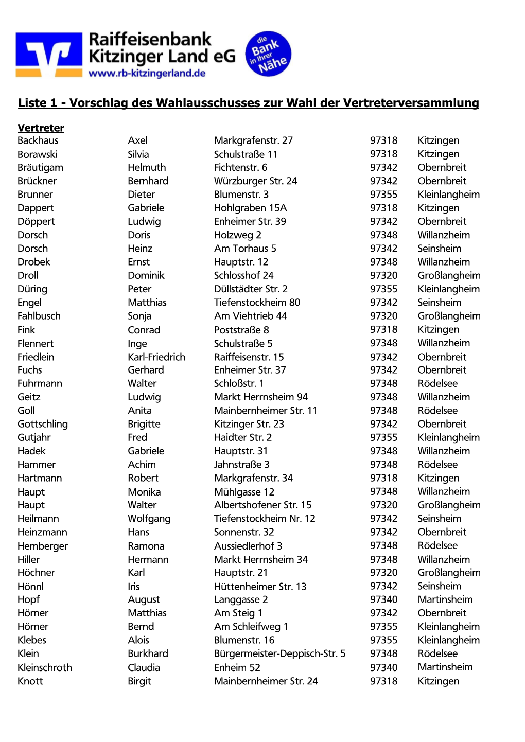 Liste 1 - Vorschlag Des Wahlausschusses Zur Wahl Der Vertreterversammlung