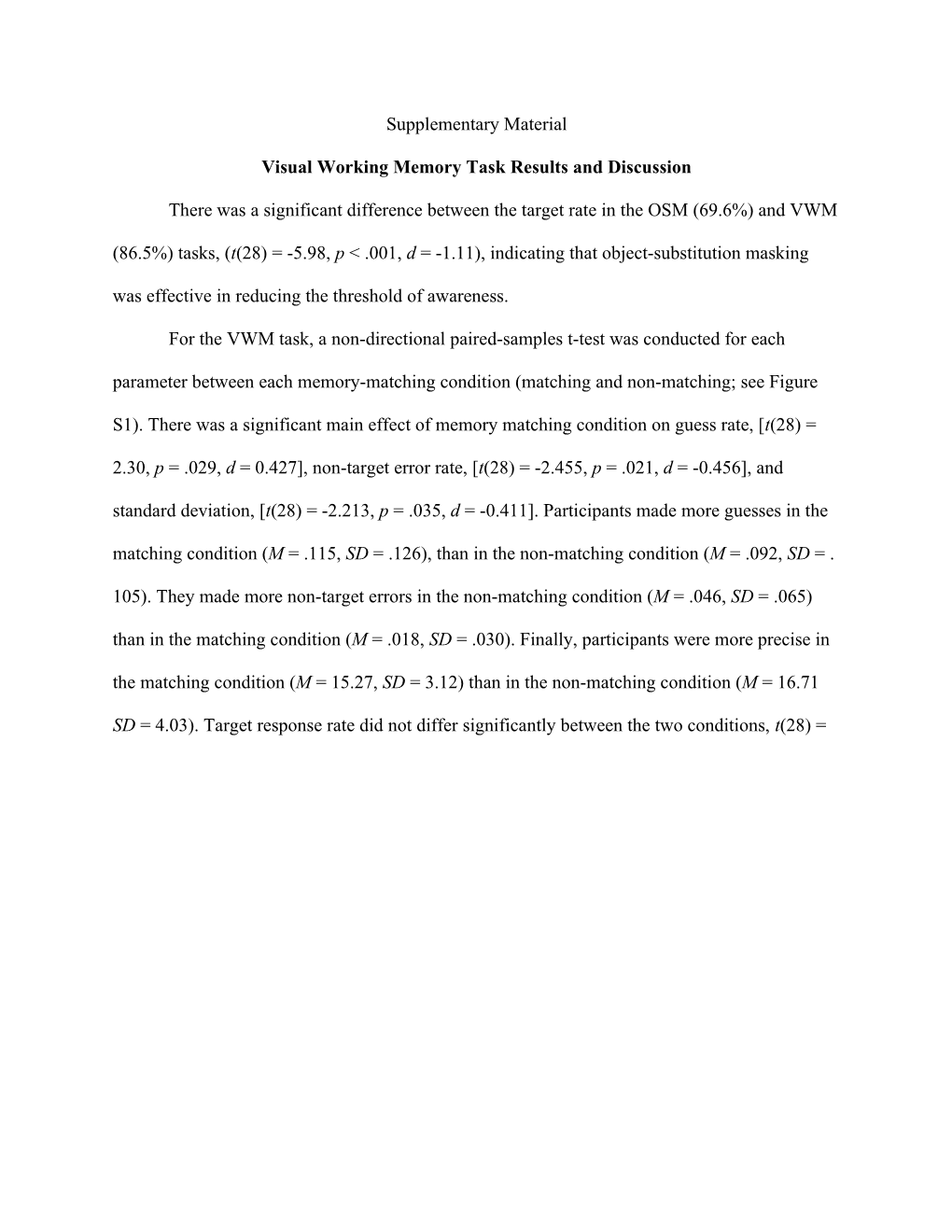 Visual Working Memory Task Results and Discussion