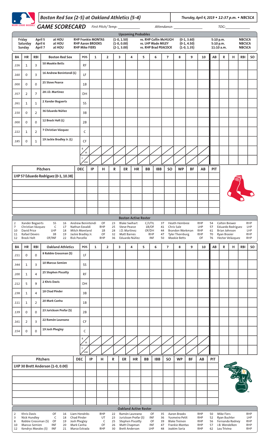 Boston Red Sox (2-5) at Oakland Athletics (5-4) Thursday, April 4, 2019 W 12:37 P.M