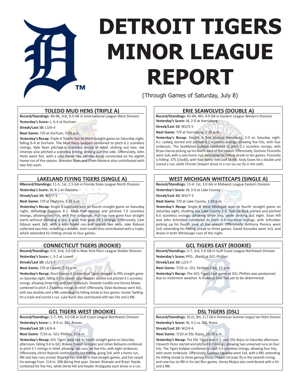 DETROIT TIGERS MINOR LEAGUE REPORT (Through Games of Saturday, July 8)