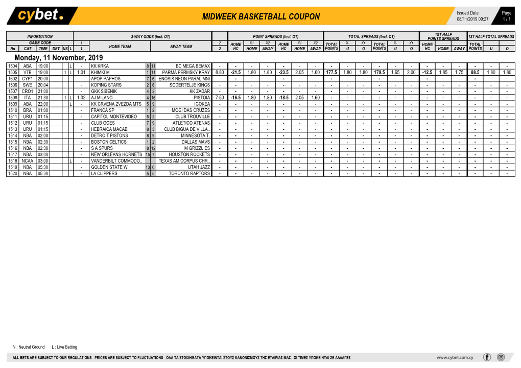 Midweek Basketball Coupon 08/11/2019 09:27 1 / 1