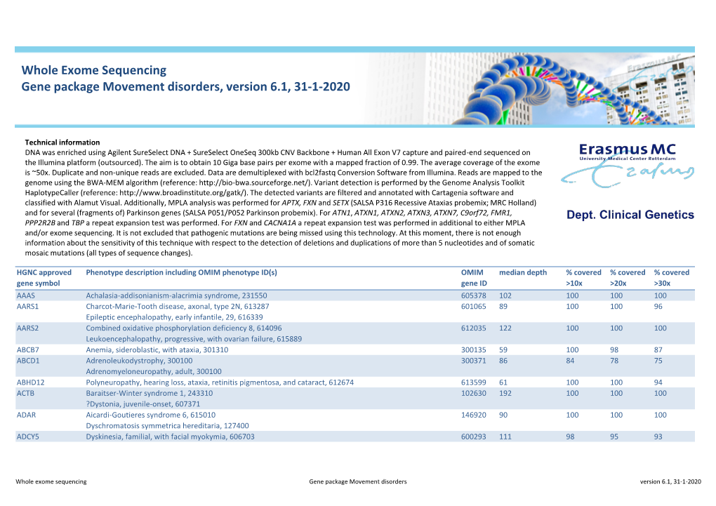 Whole Exome Sequencing Gene Package Movement Disorders, Version 6.1, 31-1-2020