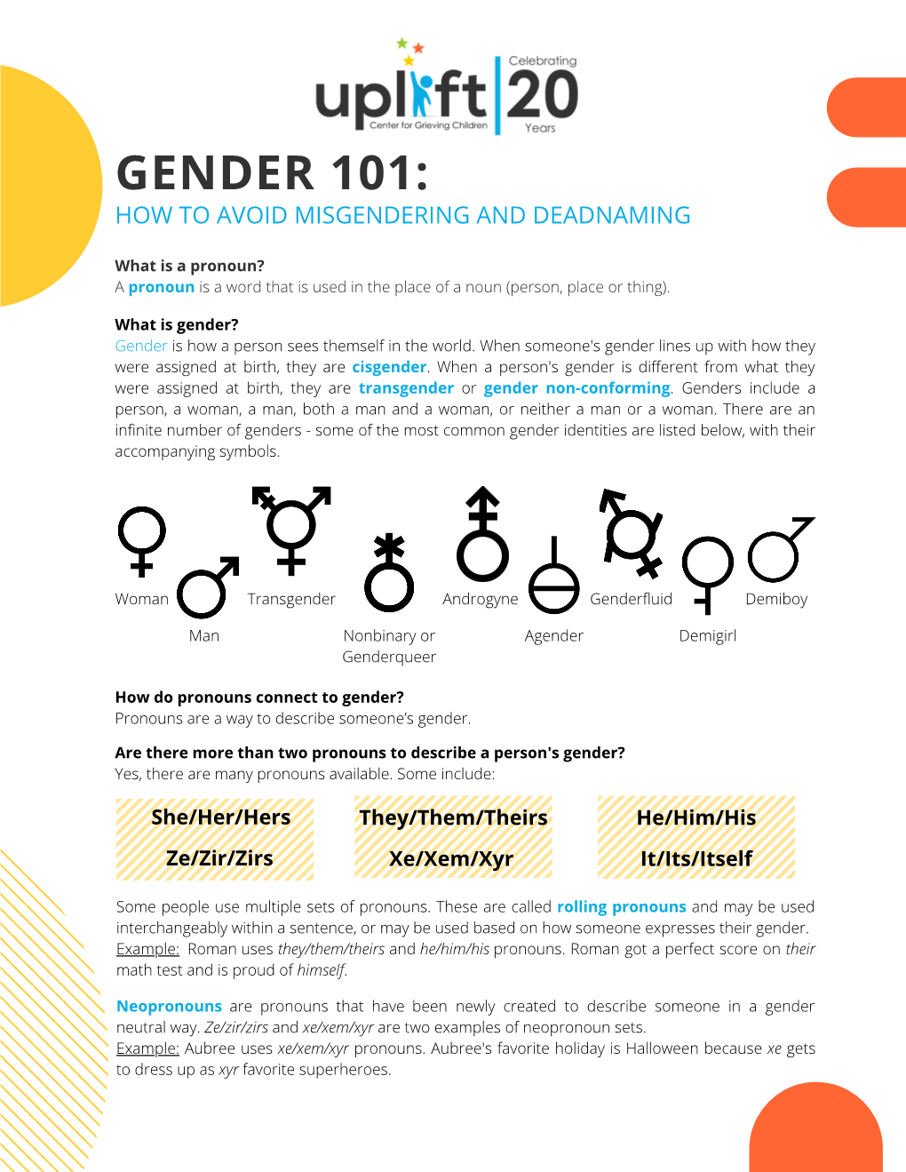 Gender 101: Avoiding Misgendering and Deadnaming