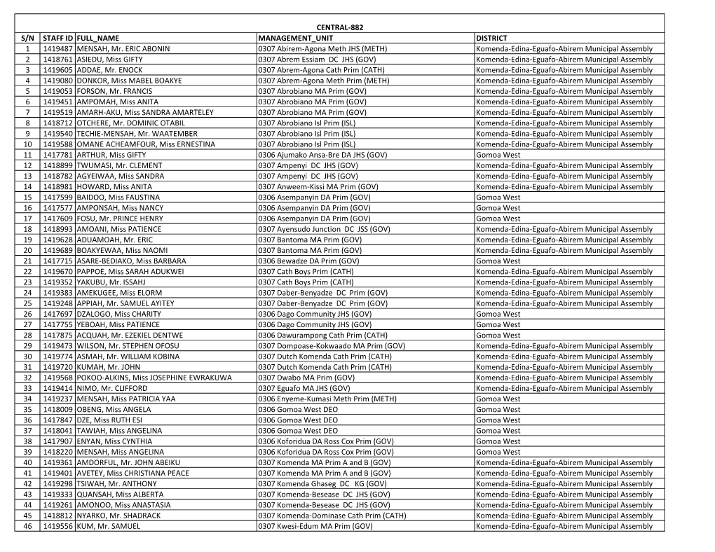 Staff-ID-Central-Region