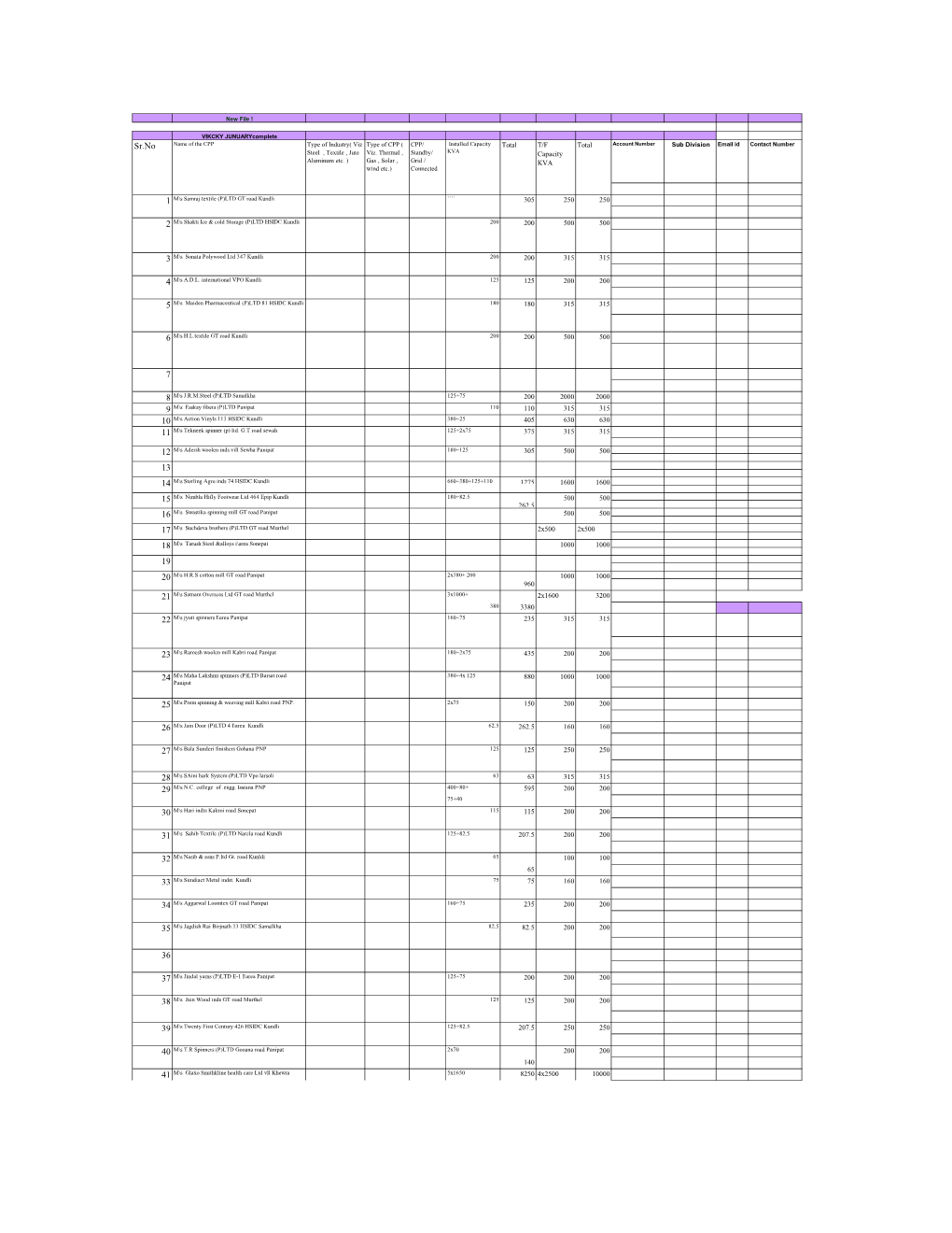 Panipat-TF Compressed.Pdf