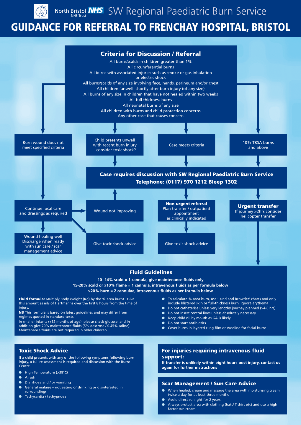 Guidance for Referral to Frenchay Hospital, Bristol