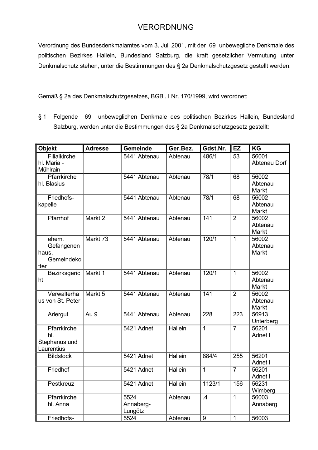 Hallein, Bundesland Salzburg, Die Kraft Gesetzlicher Vermutung Unter Denkmalschutz Stehen, Unter Die Bestimmungen Des § 2A Denkmalschutzgesetz Gestellt Werden