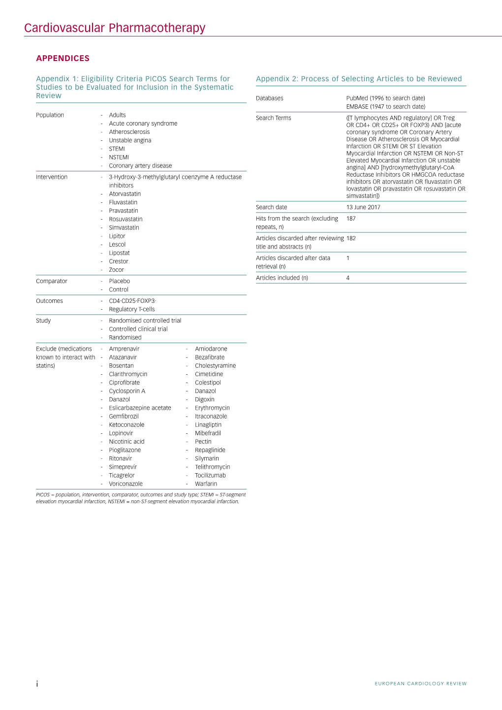 Cardiovascular Pharmacotherapy